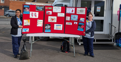 Know your risk of heart failure